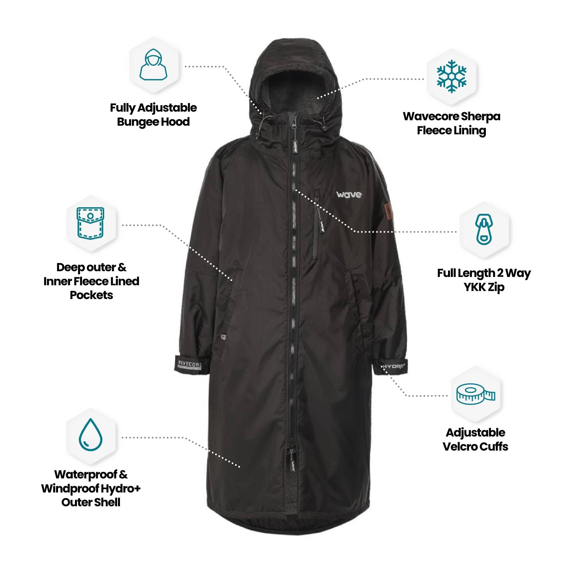 Fleece - Lined Waterproof Changing Robe | Waterproof & Windproof | Unisex | Black & Gray - Wave Sups USA