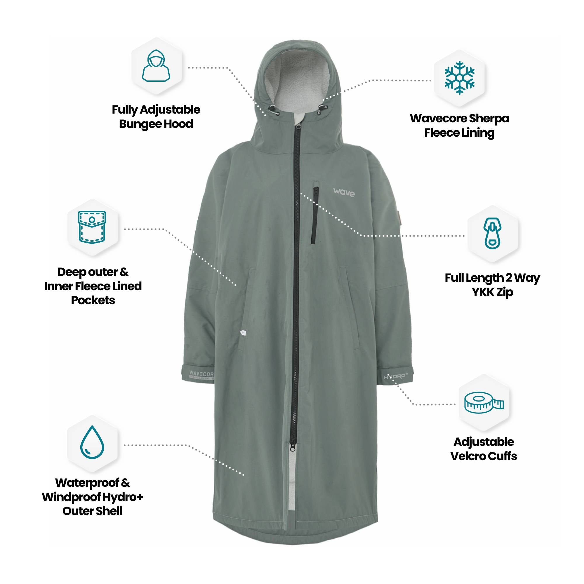 Fleece - Lined Waterproof Changing Robe | Waterproof & Windproof | Unisex | Sage Green - Wave Sups USA