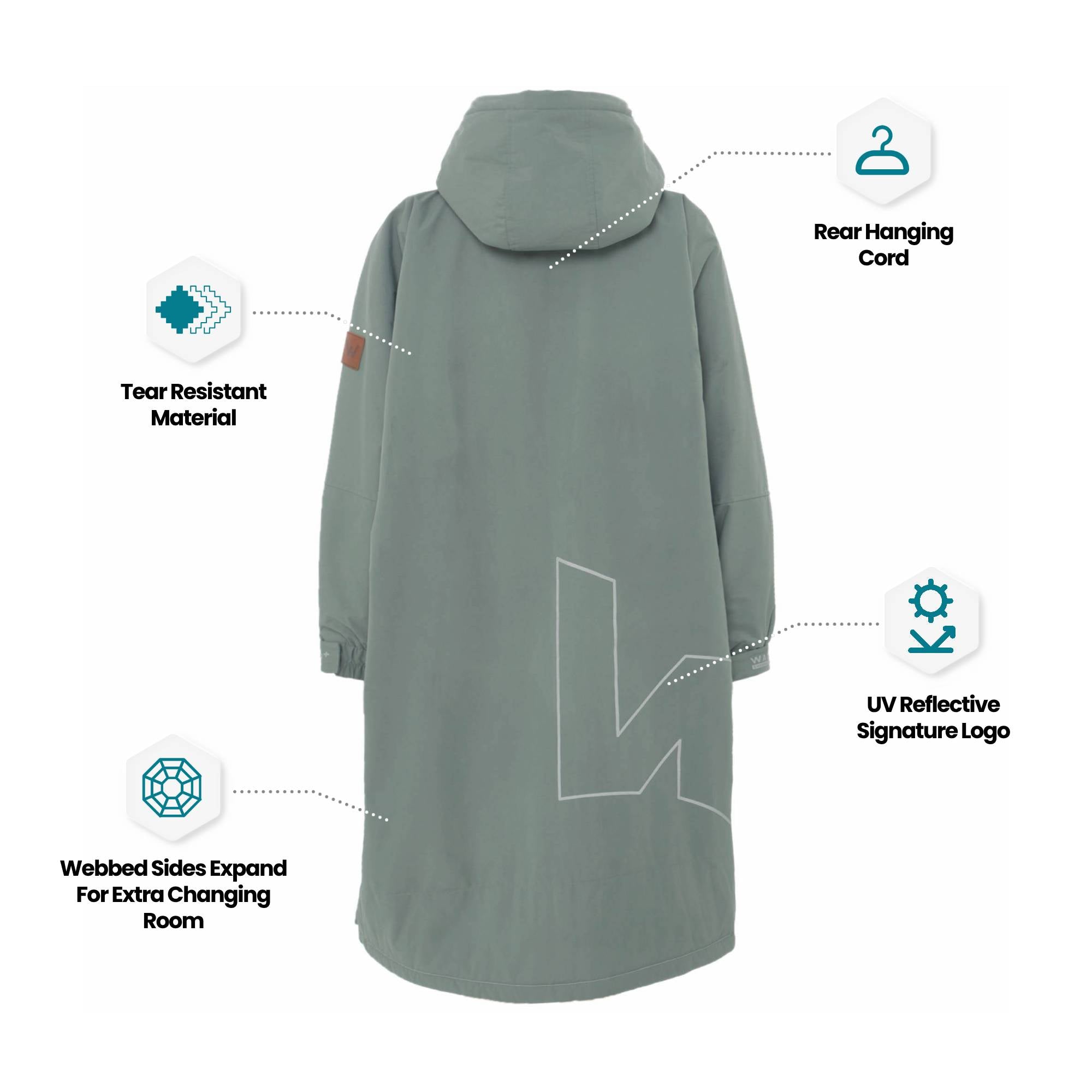 Fleece - Lined Waterproof Changing Robe | Waterproof & Windproof | Unisex | Sage Green - Wave Sups USA