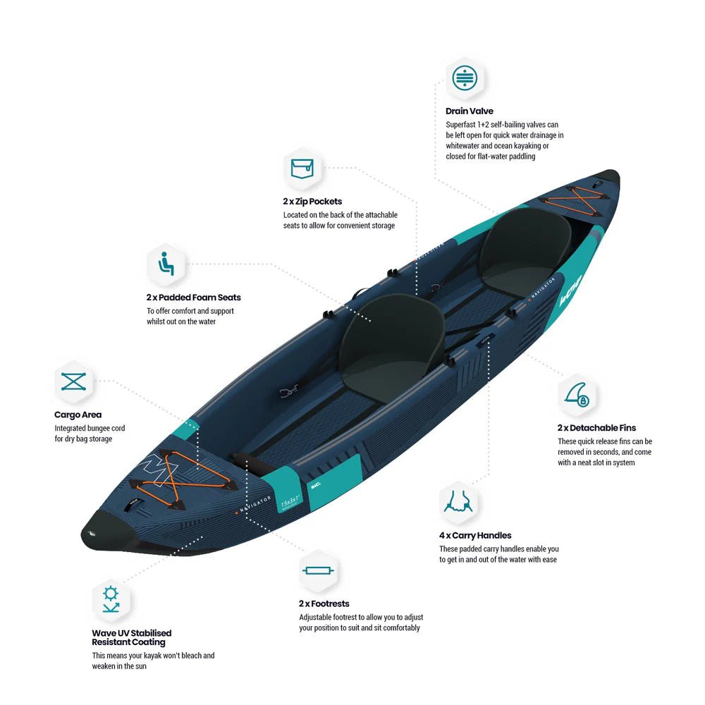 Navigator | Inflatable Kayak | Drop - Stitch | 1 - 2/2 - 3 Seater - Wave Sups USA