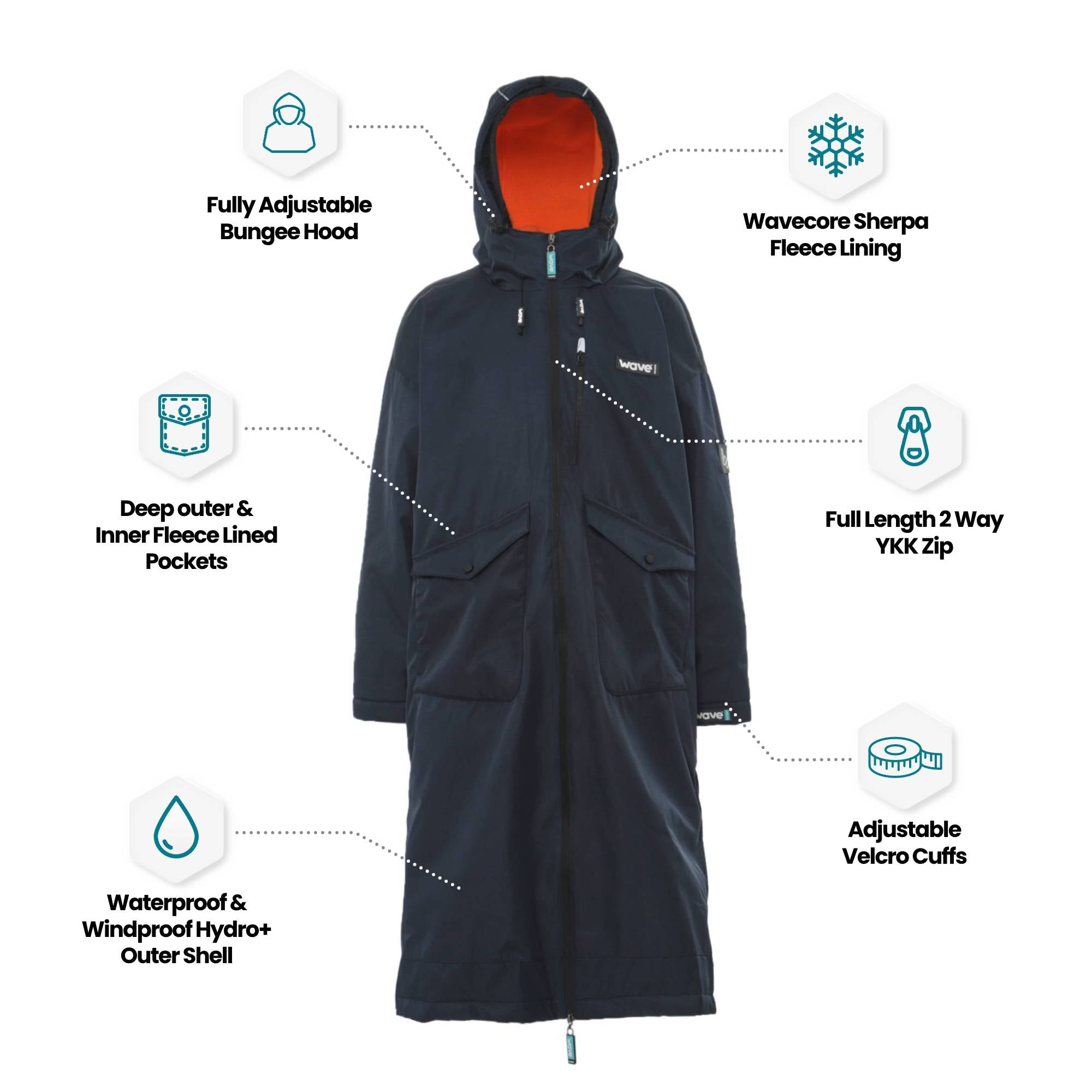 Wave 3 in 1 Waterproof & Windproof Changing Robe | Unisex | Navy Blue - Wave Sups USA