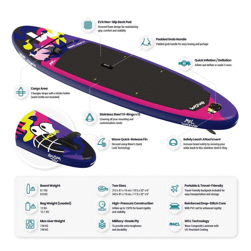 What The SUP?! | Inflatable Stand - Up Paddleboard | MUL Limited Edition | 10'9 - Wave Sups USA