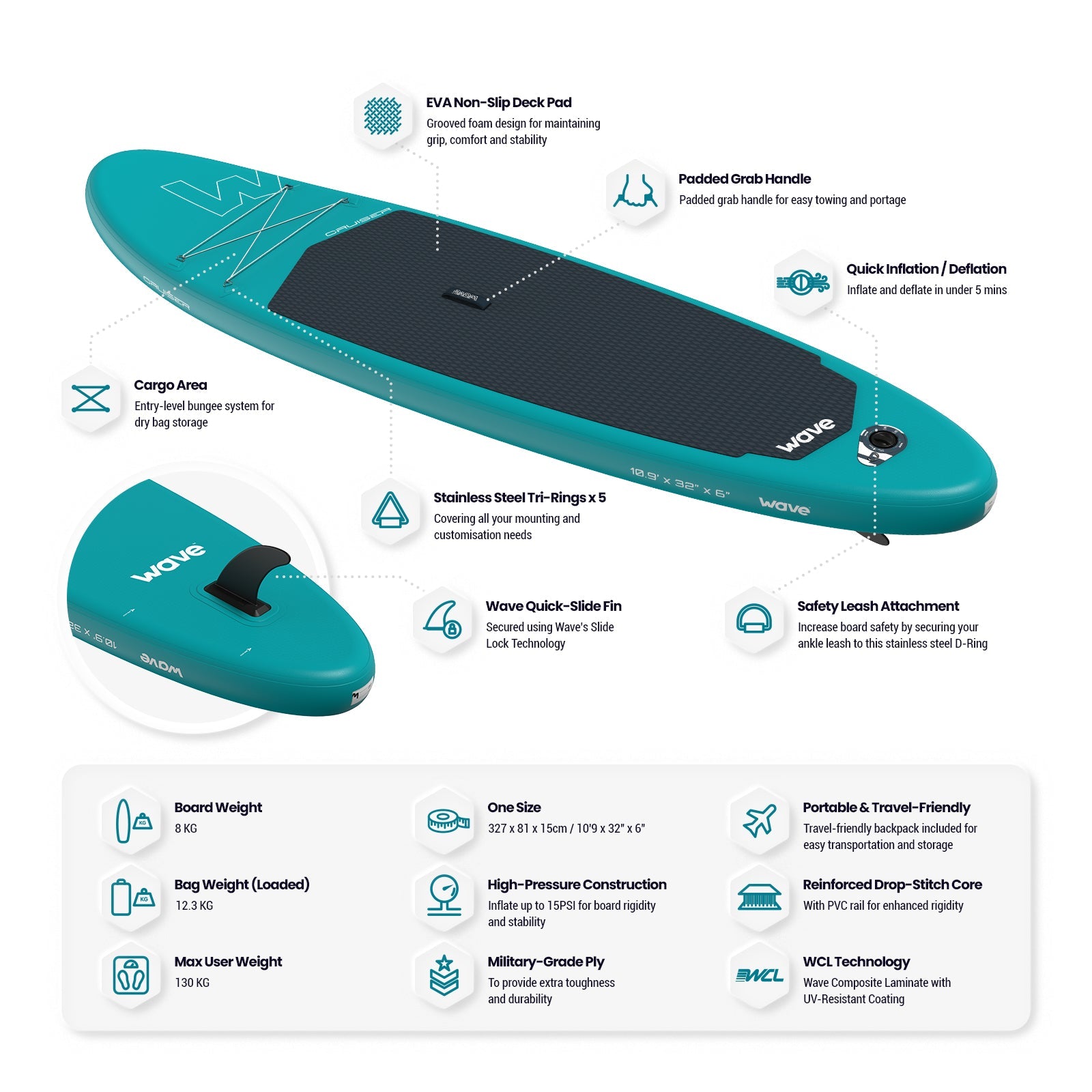 Driftsun Cruiser Inflatable Paddle selling Board