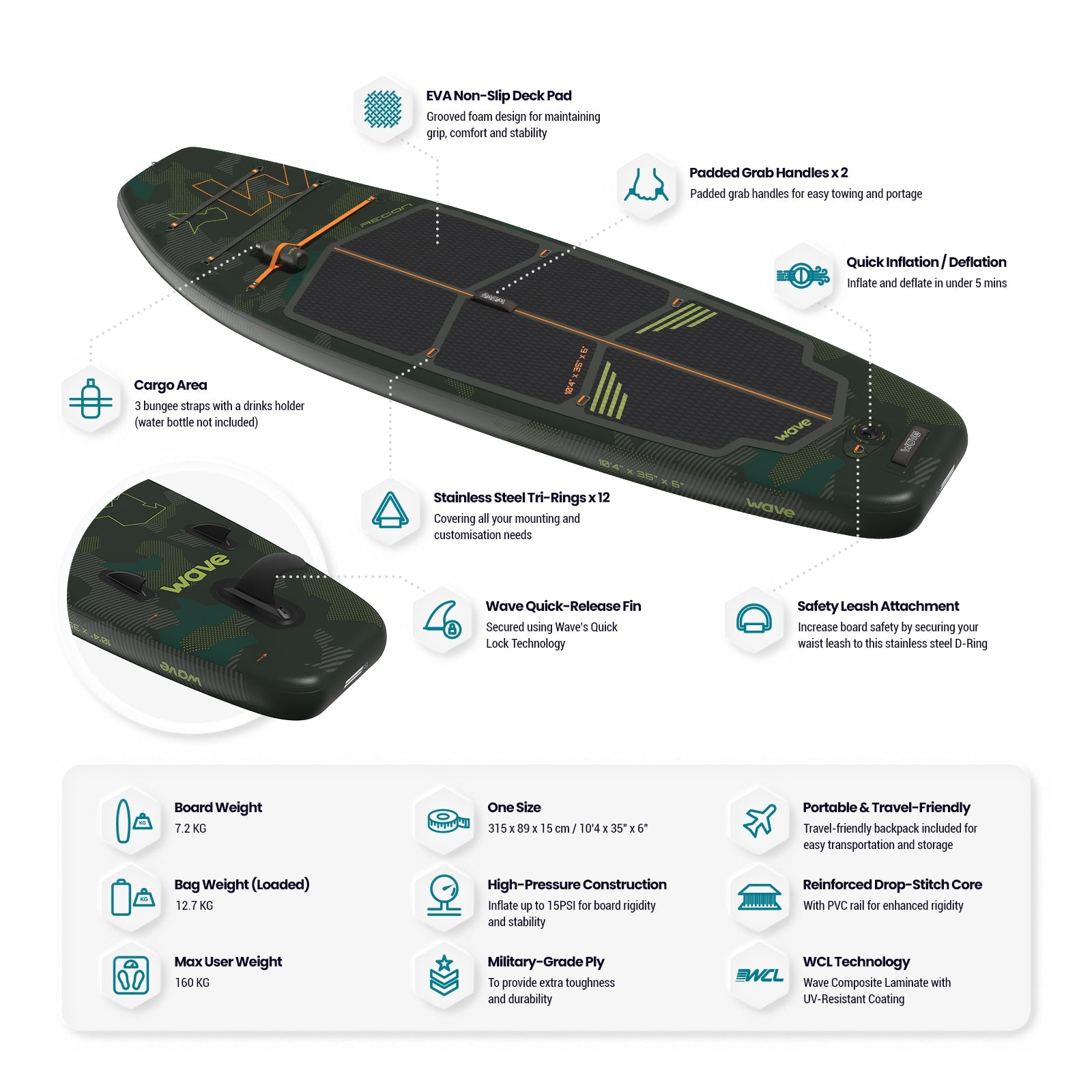 Recon SUP | Inflatable Paddleboard | 10'4ft | Green - Wave Sups USA