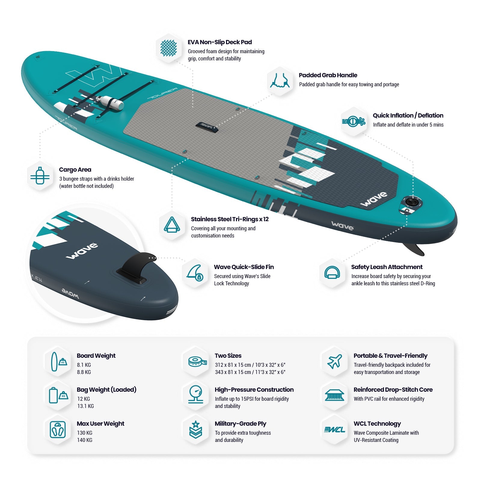 Tourer 2.0 SUP | Inflatable Paddleboard | 10'3/11'3ft | Aqua - Wave Sups USA