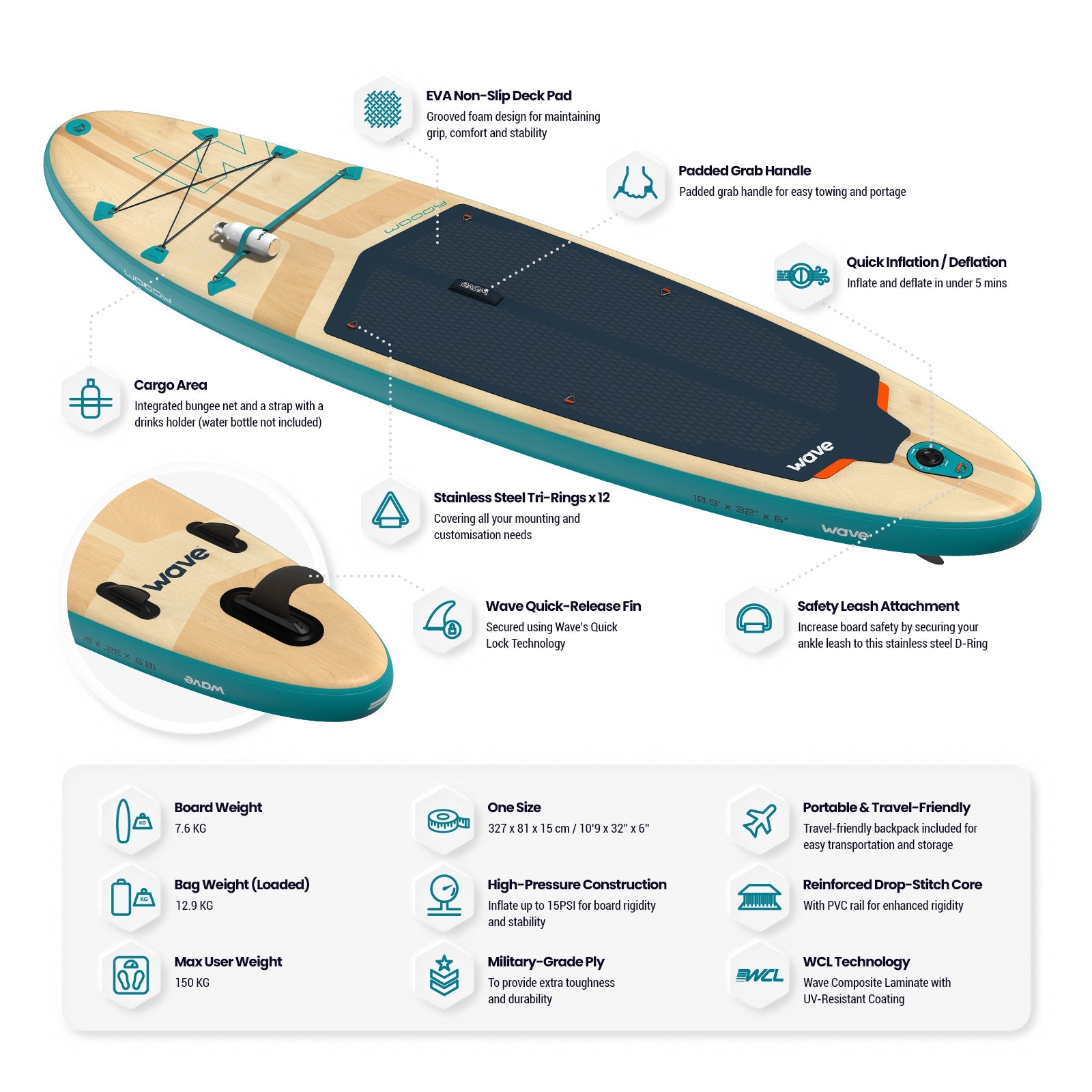 Woody 2.0 SUP | Inflatable Paddleboard | 10'9ft | Aqua - Wave Sups USA
