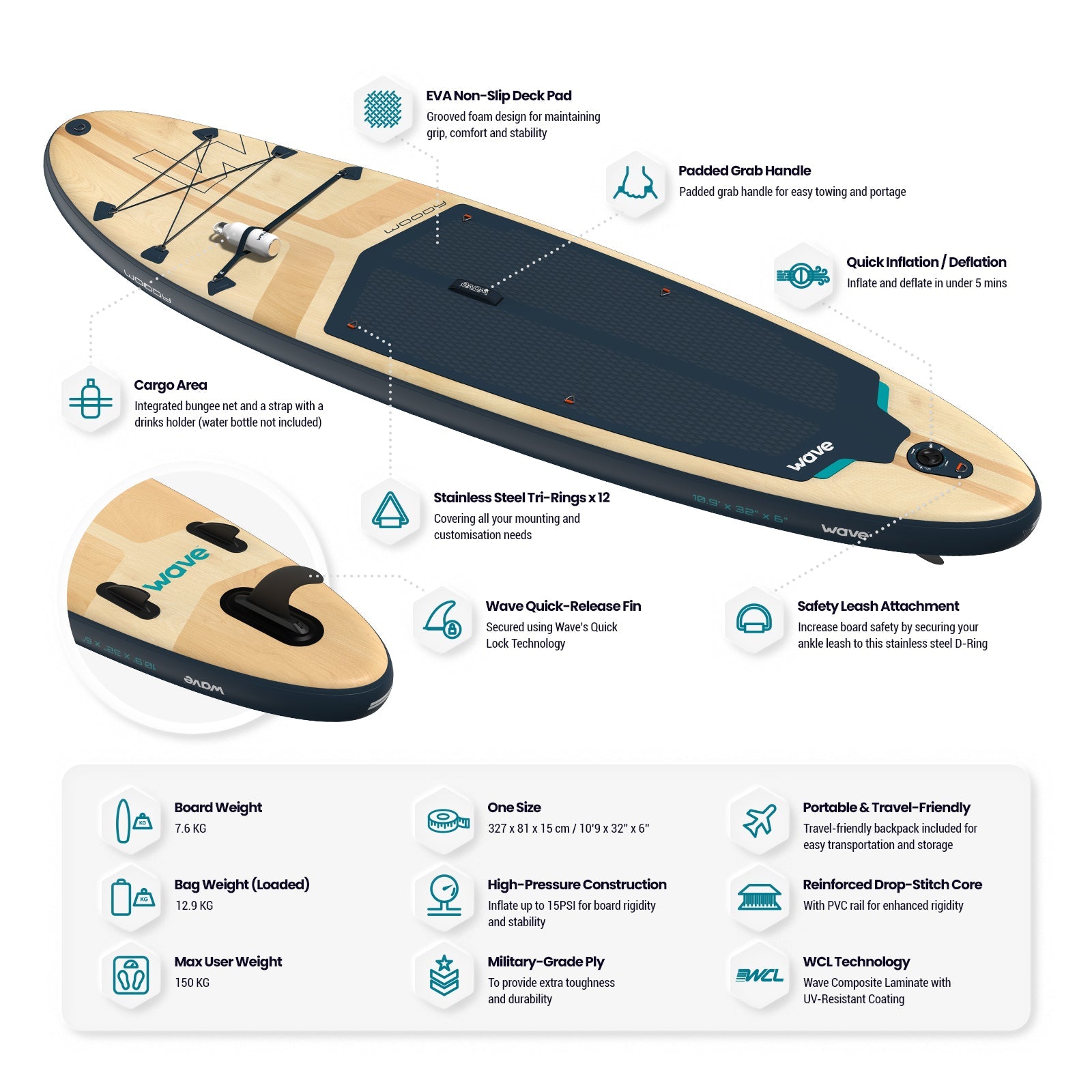 Woody 2.0 SUP | Inflatable Paddleboard | 10'9ft | Navy - Wave Sups USA