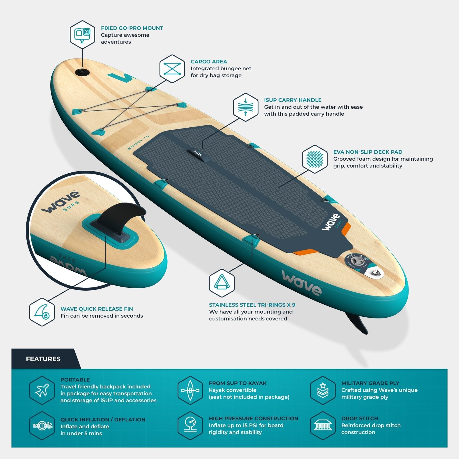 Woody SUP | Inflatable Stand-Up Paddleboard | 10/11ft | Aqua - Wave Sups USA